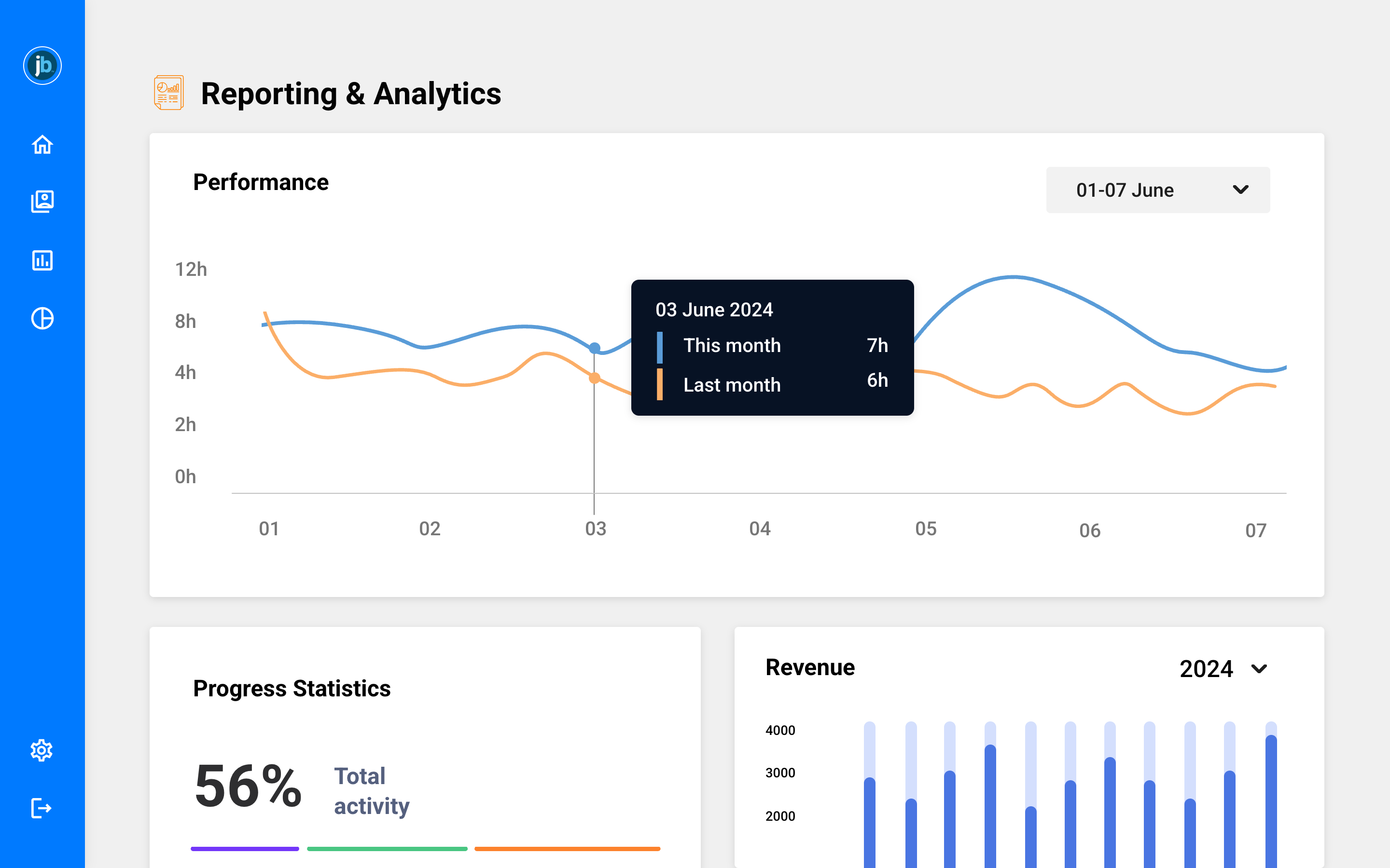 Justice Bid reporting dashboard screen